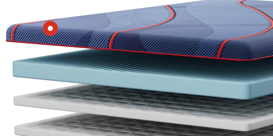 Sealy Posturepedic® Elite Albany Firm Mattress