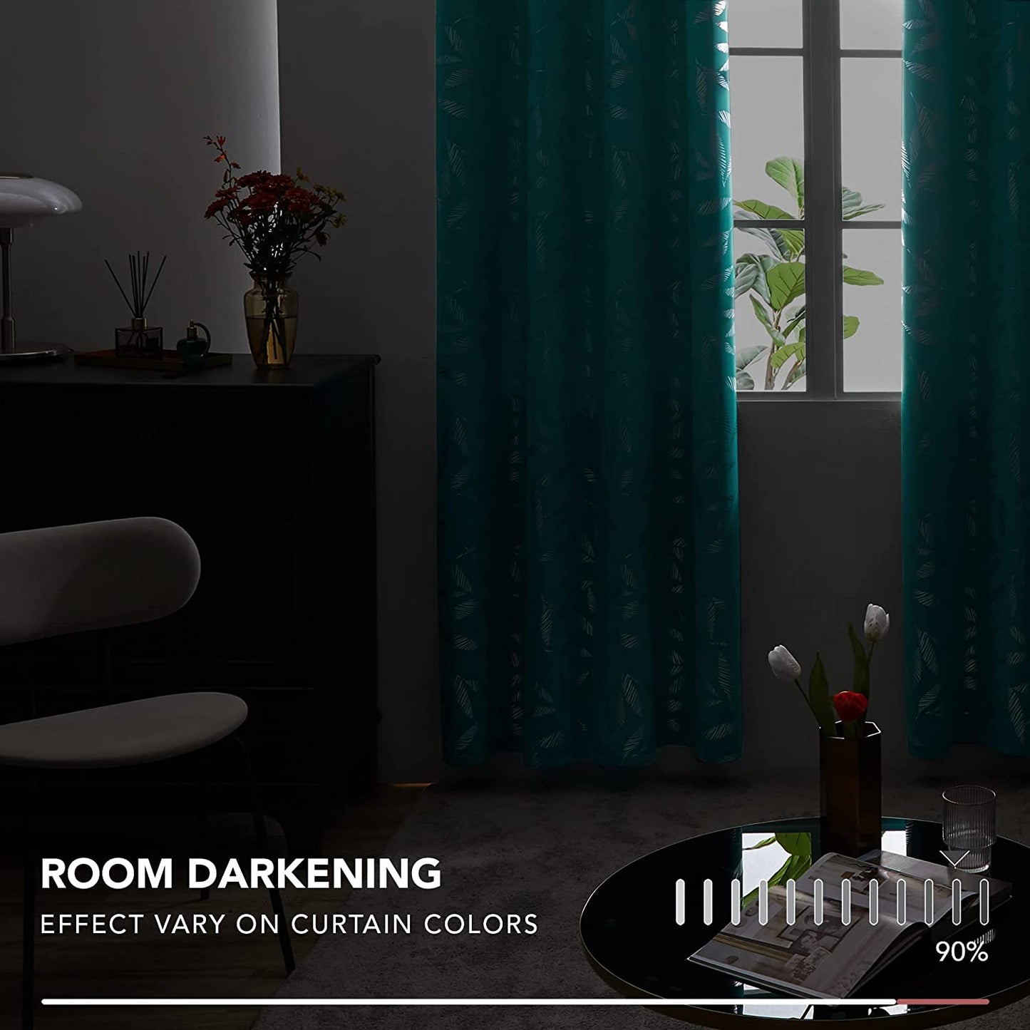 HAIM ENERGY EFFICIENT SILVER FOIL BLACKOUT GROMMRT PANEL