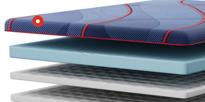 Sealy Posturepedic® Elite Albany Firm Mattress