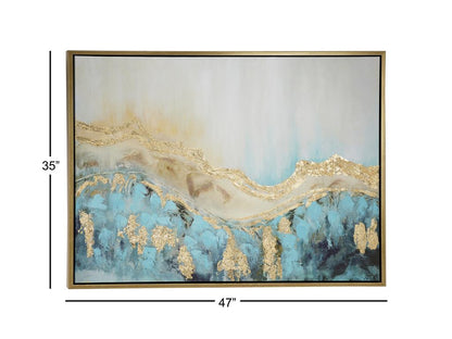 WHITE CANVAS GEODE ENLARGE SLICE FRAMED WALL ART WITH GOLD FRAME