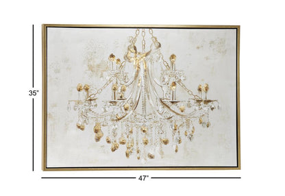 GOLD ECLECTIC CANVAS WALL ART