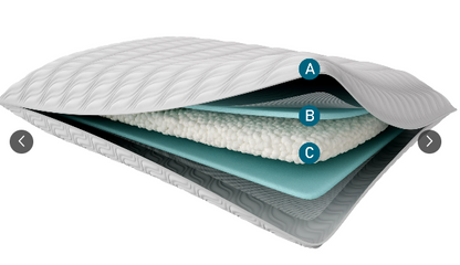 TEMPUR-Cloud® Cooling Pro Pillow